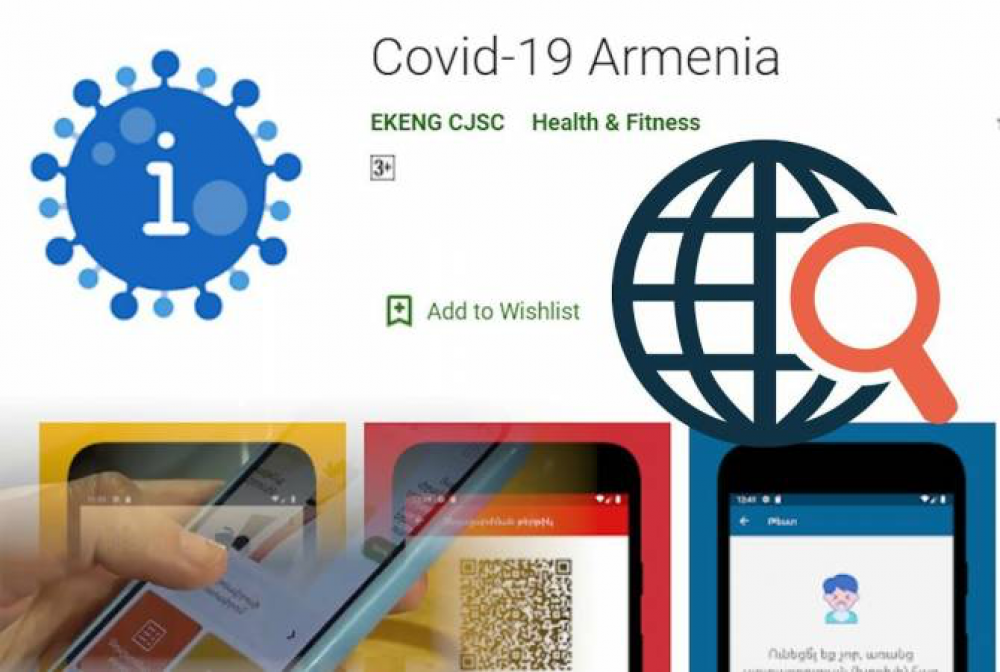 Тест армения. Covid 19 Armenia Test. Тест про Армению.