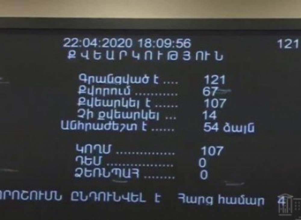 Արտակարգ դրության պայմաններում մեղմացվել են չմարված հարկային պարտավորությունների նկատմամբ տույժերը