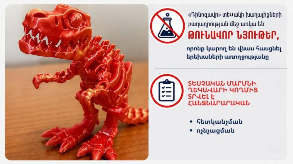 Հայաստանում հայտնաբերվել է խաղալիք, որի բաղադրության մեջ առկա են թունավոր նյութեր