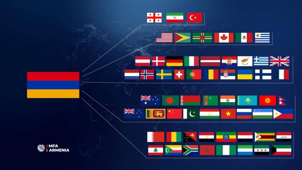 Փետրվարի 28-ից ապրիլի 1-ն ընկած ժամանակահատվածում Իրանից Հայաստանի տարածքով տեղափոխվել են 60 երկրների քաղաքացիներ