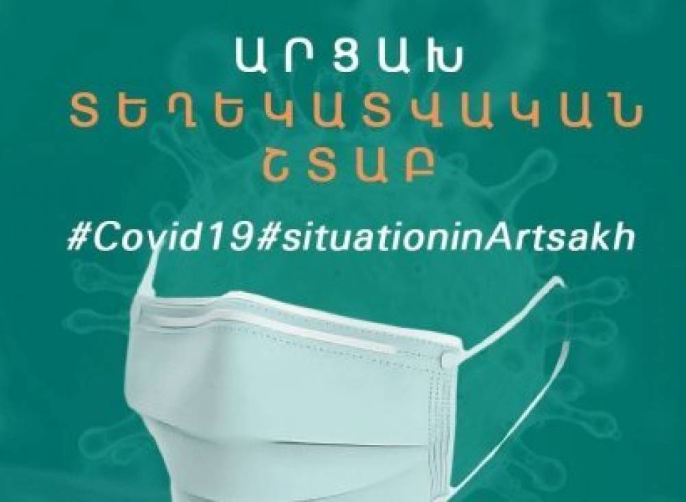Արցախում կորոնավիրուսային վարակը հաստատվել է 6 քաղաքացու մոտ