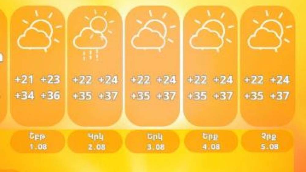 Ի՞նչ եղանակ է սպասվում հանգստյան օրերին
