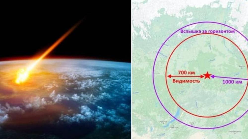 Այսօր երեկոյան Ռուսաստանի վրա աստերոիդ կընկնի