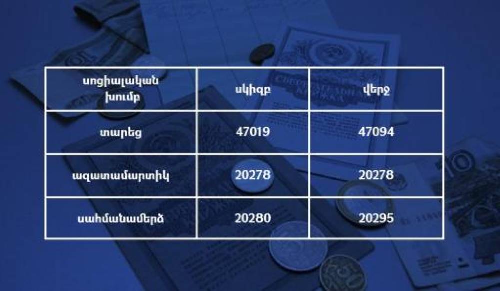 Ներկայացվել են ԽՍՀՄ Խնայբանկում ավանդների դիմաց փոխհատուցման հունվարի ցուցակներում ներառվածները