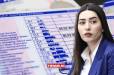 Ովքեր եւ երբ կկարողանան վերականգնել վարորդական վկայականները. ուղիղ՝ ՆԳՆ-ից