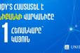 Moody’s Ratings-ը վերահաստատել է Յունիբանկի B1 վարկանիշը՝ կայուն հեռանկարով