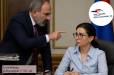 Ժամերի ընթացքում հայտնվեն բանտերում․ Փաշինյանը հանձնարարեց, Աննա Վարդապետյանը կատարում է․ դիմել է ԿԸՀ՝ պատգամավորի 6 թեկնածուի կալանքի տանելու համար
