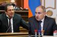 Գագիկ Ծառուկյանը դատական հայց է ներկայացրել վարչապետ Նիկոլ Փաշինյանի դեմ