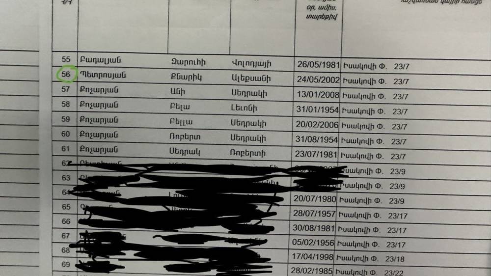 Ռոբերտ Քոչարյանի բնակության հասցեի վրա հավելյալ մարդ են գրանցել
