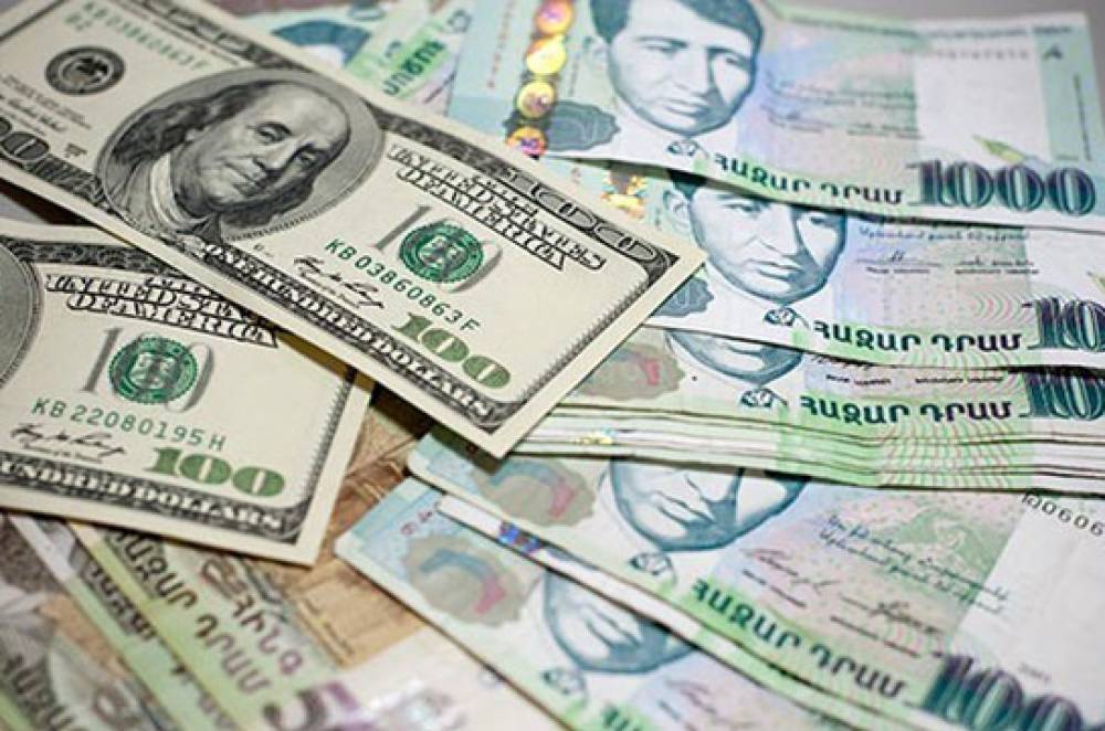 Տարադրամի արժեքը՝ այսօր