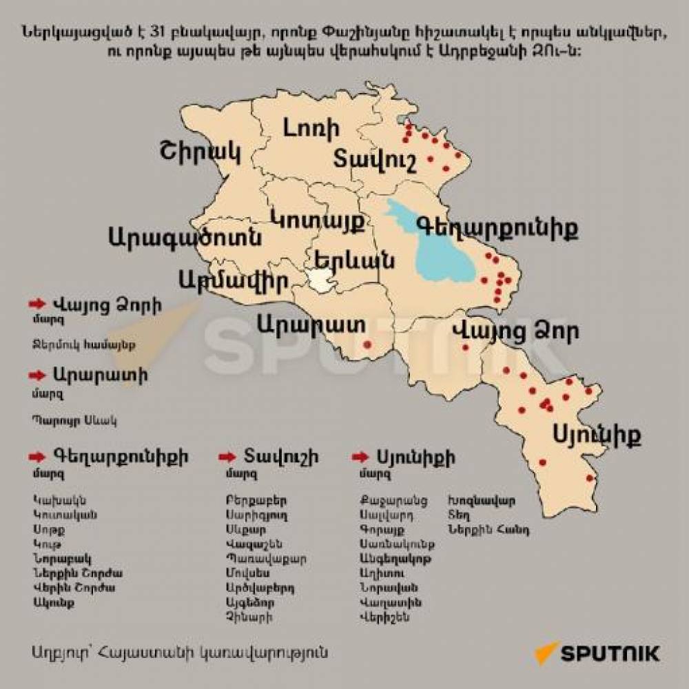 Փաշինյանի նշած ո՞ր 31 ոչ անկլավ գյուղերի կենսական տարածքներն են Ադրբեջանի օկուպացիայի տակ