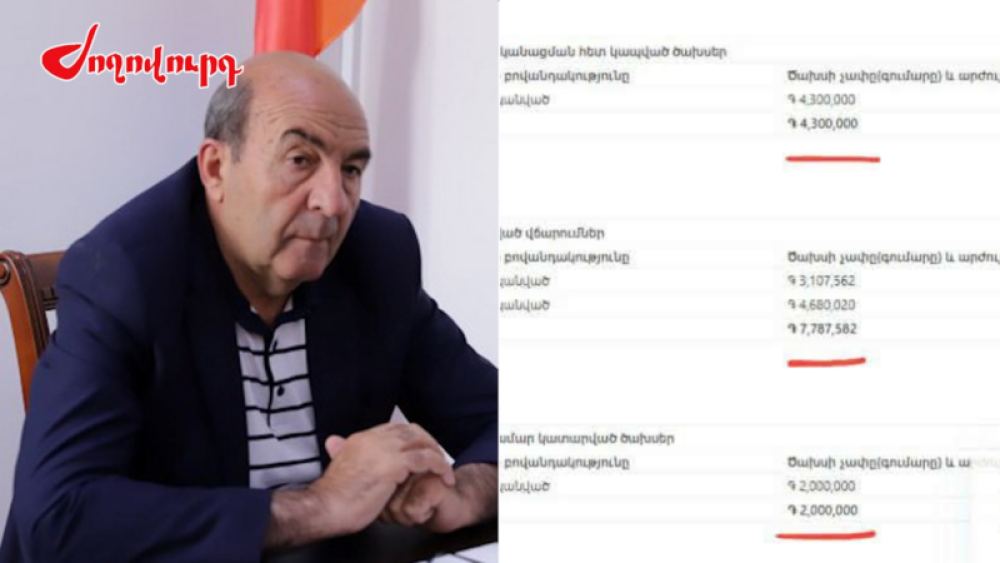 25 տարի նույն գյուղի ղեկավար, 8 հողամաս նույն համայնքում․ Շիրակի փոխմարզպետի ունեցվածքը. «Ժողովուրդ»