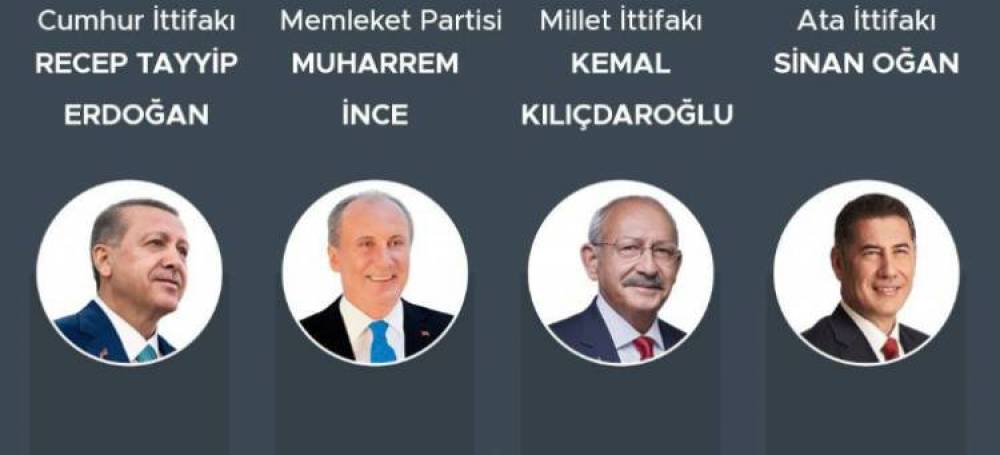 Ո՞վ է հաղթում Թուրքիայի ընտրություններում. արդյունքները 21:00-ի դրությամբ