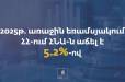 2025 թ․ առաջին եռամսյակում ՀՀ-ում ՀՆԱ-ն աճել է 5.2%-ով