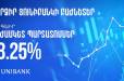 Յունիբանկն իր բաժնետերերին առաջարկում է անժամկետ պարտատոմսեր՝ 13.25% եկամտաբերությամբ