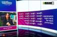 Սկանդալ՝ «Եվրատեսիլի» եթերում. Իսրայելի Kan 11-ը Հայաստանը ներկայացրել է Ադրբեջանի դրոշով