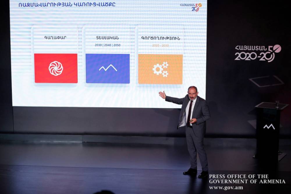Երբ «գրանդիոզ ծրագրերի» մասին խոսքերին հաջորդում են «գրանդիոզ» աղետները. «Փաստ»