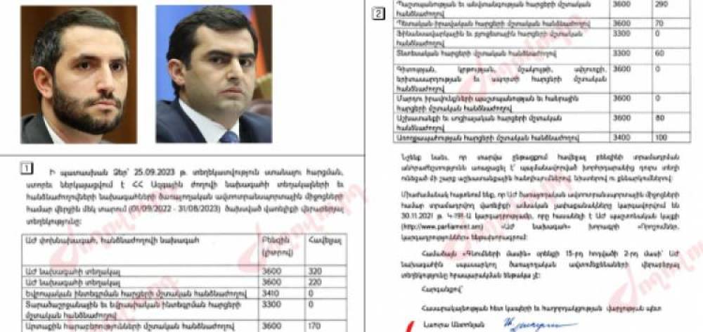 ՔՊ պաշտոնյաներ Ռուբինյանն ու Արշակյանը սահմանաչափից շատ բենզին են օգտագործում՝ առանց հիմնավորման. «Ժողովուրդ»