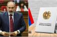 Փաշինյանը շտապեցնում է սահմանադրական փոփոխությունները․ կիրակի օրը ՔՊ վարչության արտահերթ նիստ է․«Ժողովուրդ»