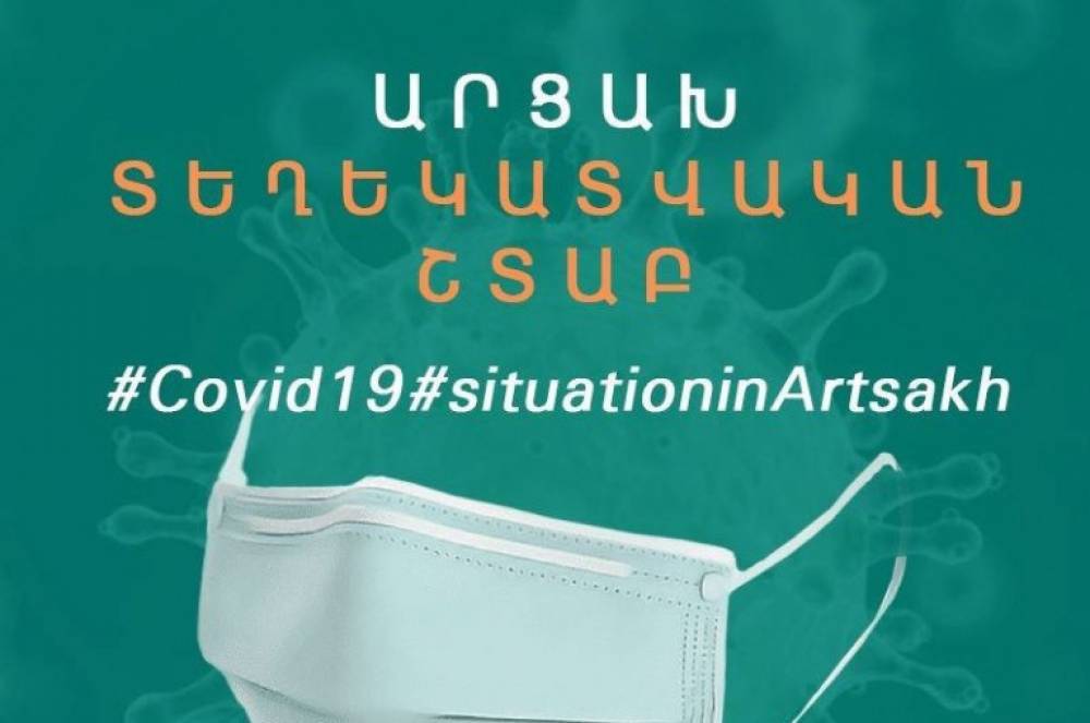 Արցախում հաստատվել է կորոնավիրուսի 3 նոր դեպք․ բուժում է ստանում 43, մեկուսացված է 64 քաղաքացի